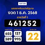 ออก สลากกินแบ่ง รัฐบาล